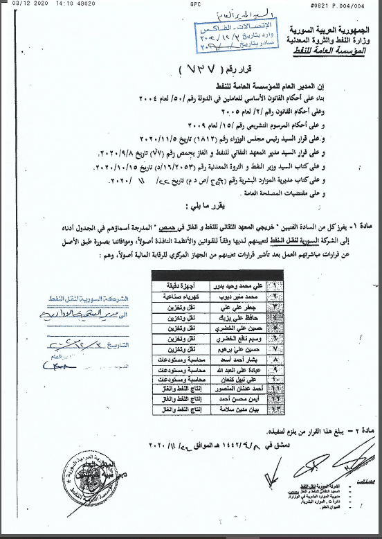 قرار المؤسسة 1 min