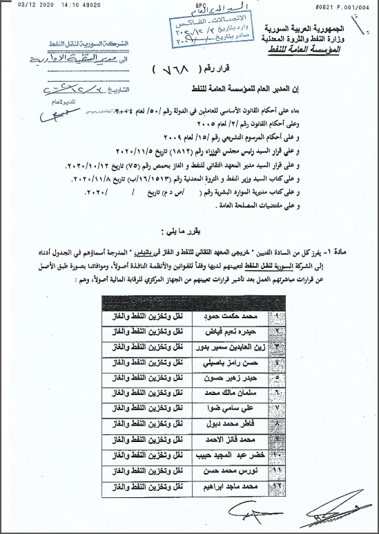 قرار المؤسسة 2 min